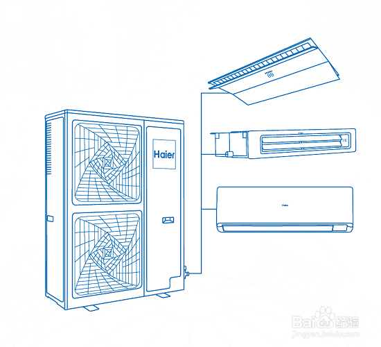 海尔中央空调选型分类