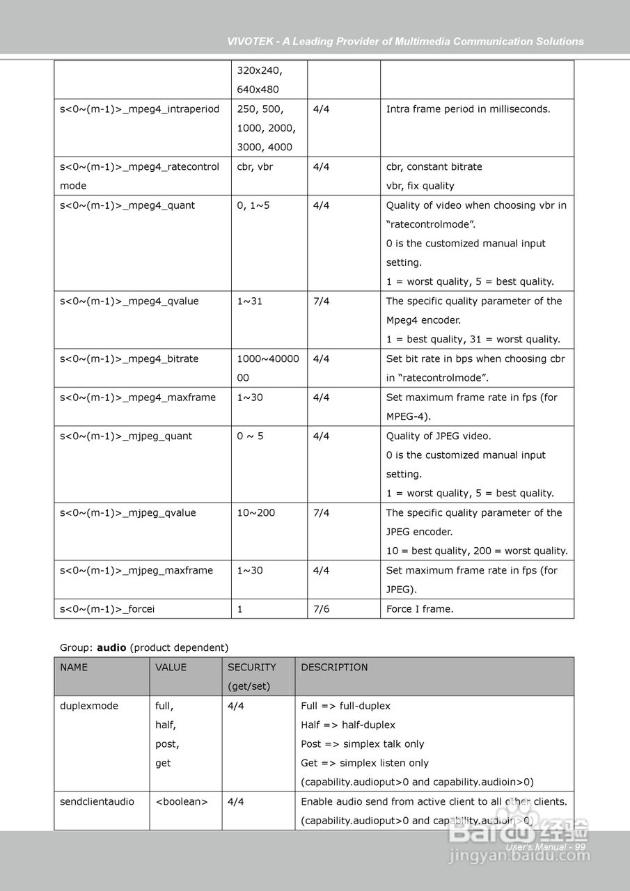 晶睿通讯固定式网络摄像机IP7130说明书:[10]