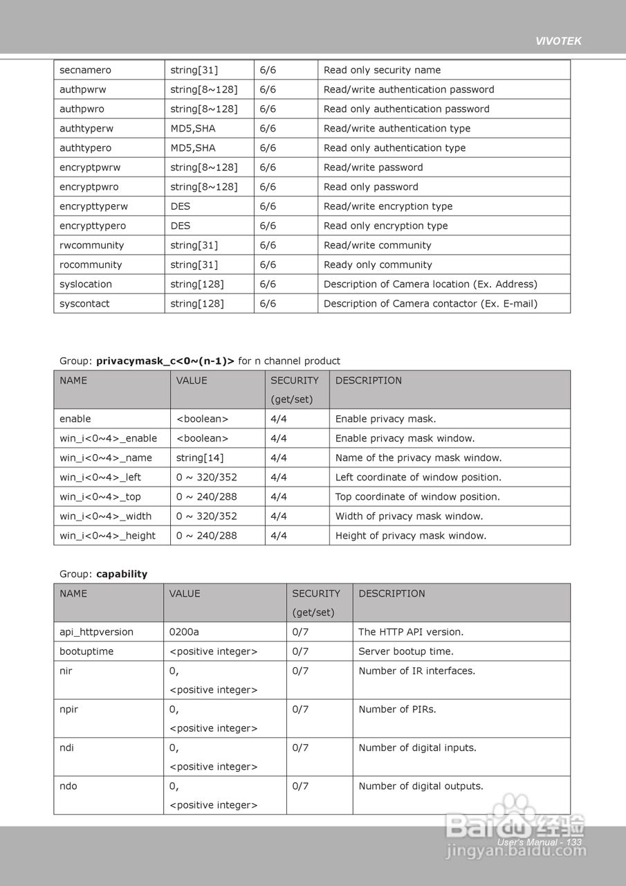 晶睿通讯H.264昼夜两用防暴摄像机FD8361说明书:[14]