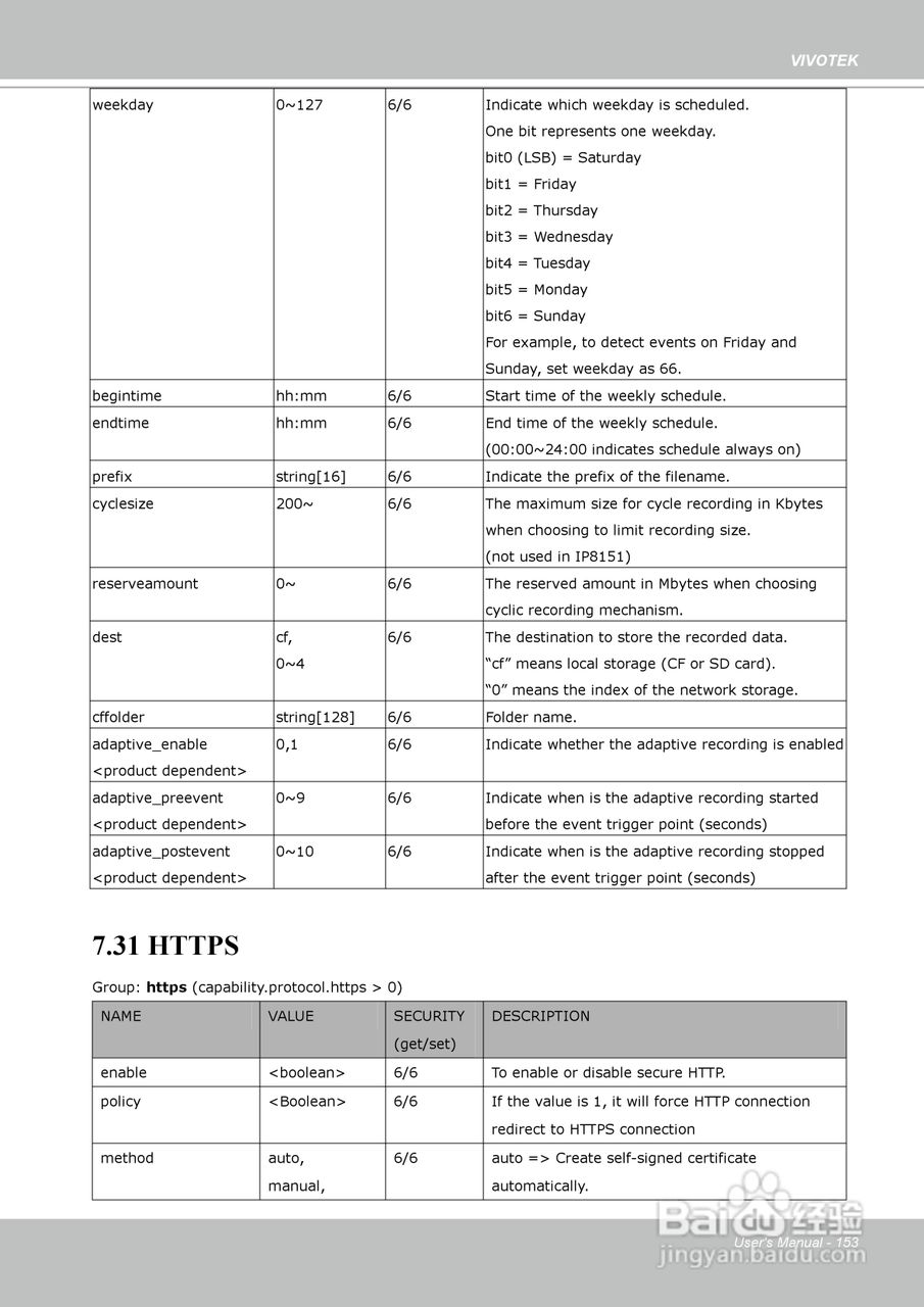 晶睿通讯固定式网络摄像机IP8151使用说明书:[16]