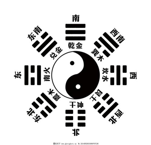 付岁是什么意思