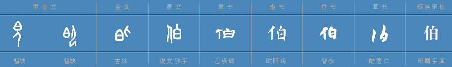 伯在田字格中怎么写