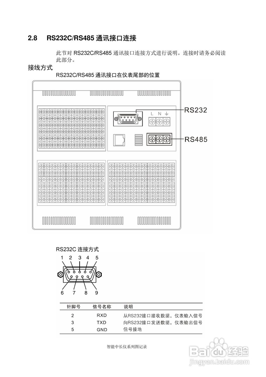 同扬cj8100无纸记录仪说明书:[4]