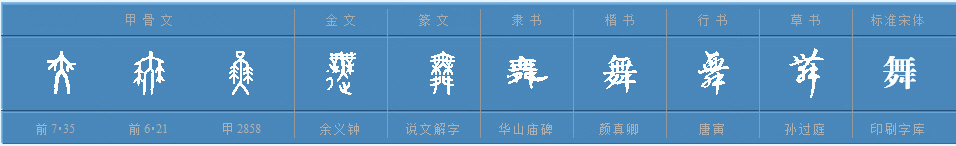 “舞”的读音是什么