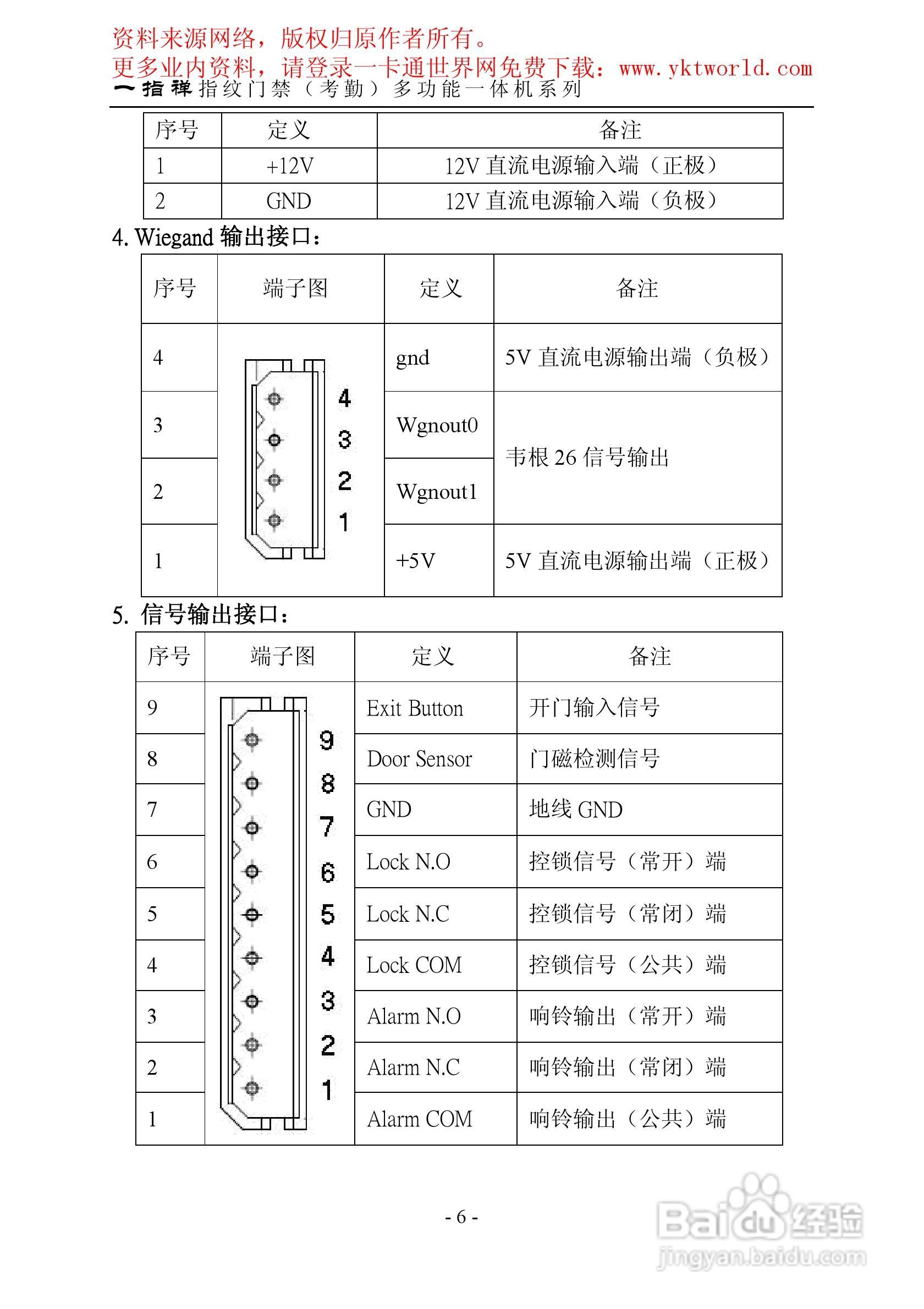 一指禅指纹门禁考勤多功能一体机系列说明书:[1]