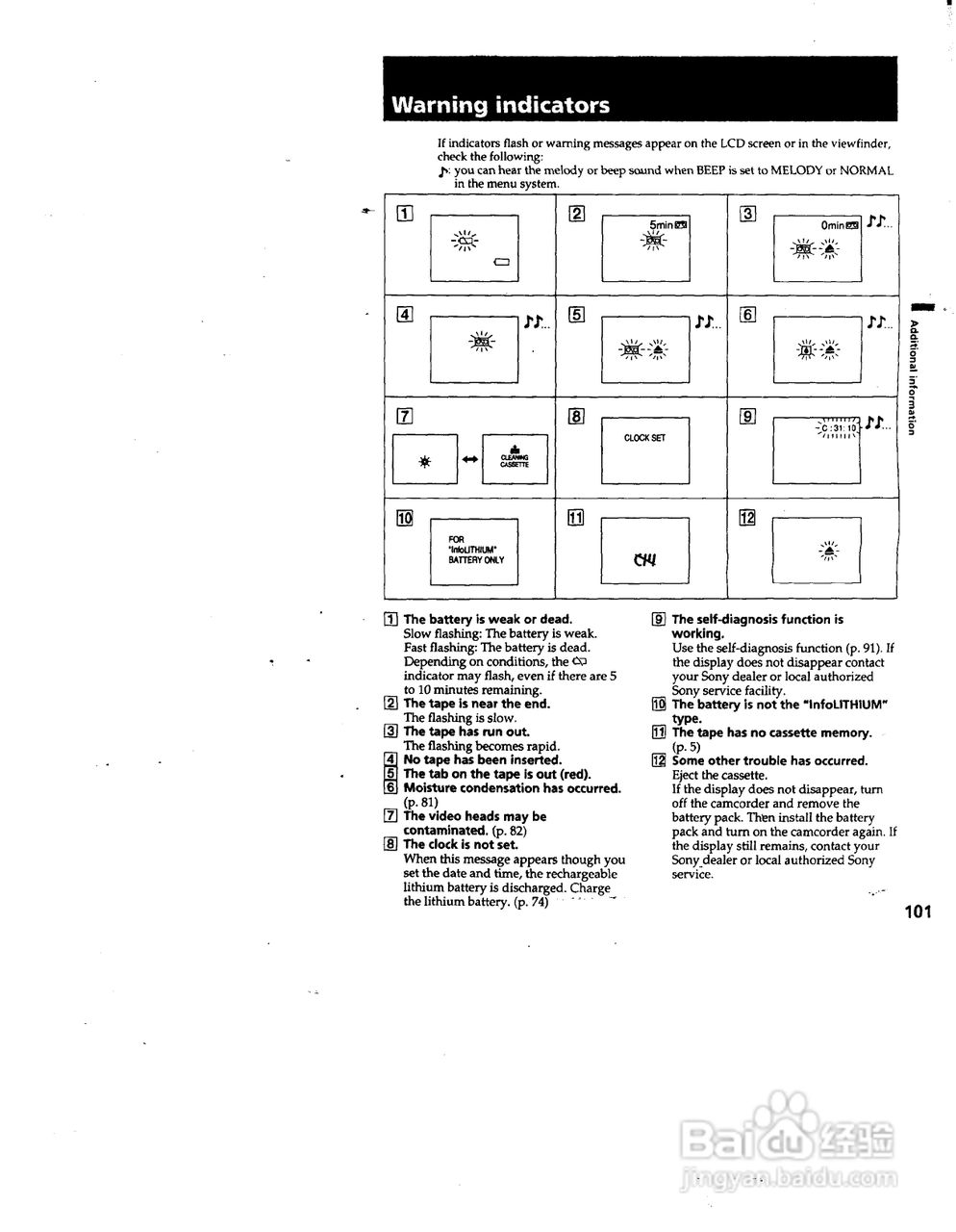 索尼DCR-PC1数码摄像机说明书:[11]