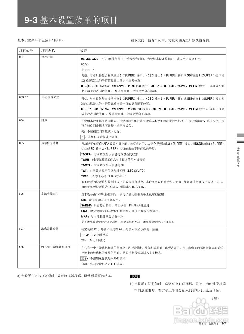 索尼HDW-2000数字摄录一体机使用说明书:[11]