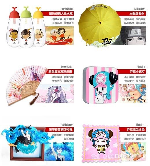 动漫连锁店的销售管理指标