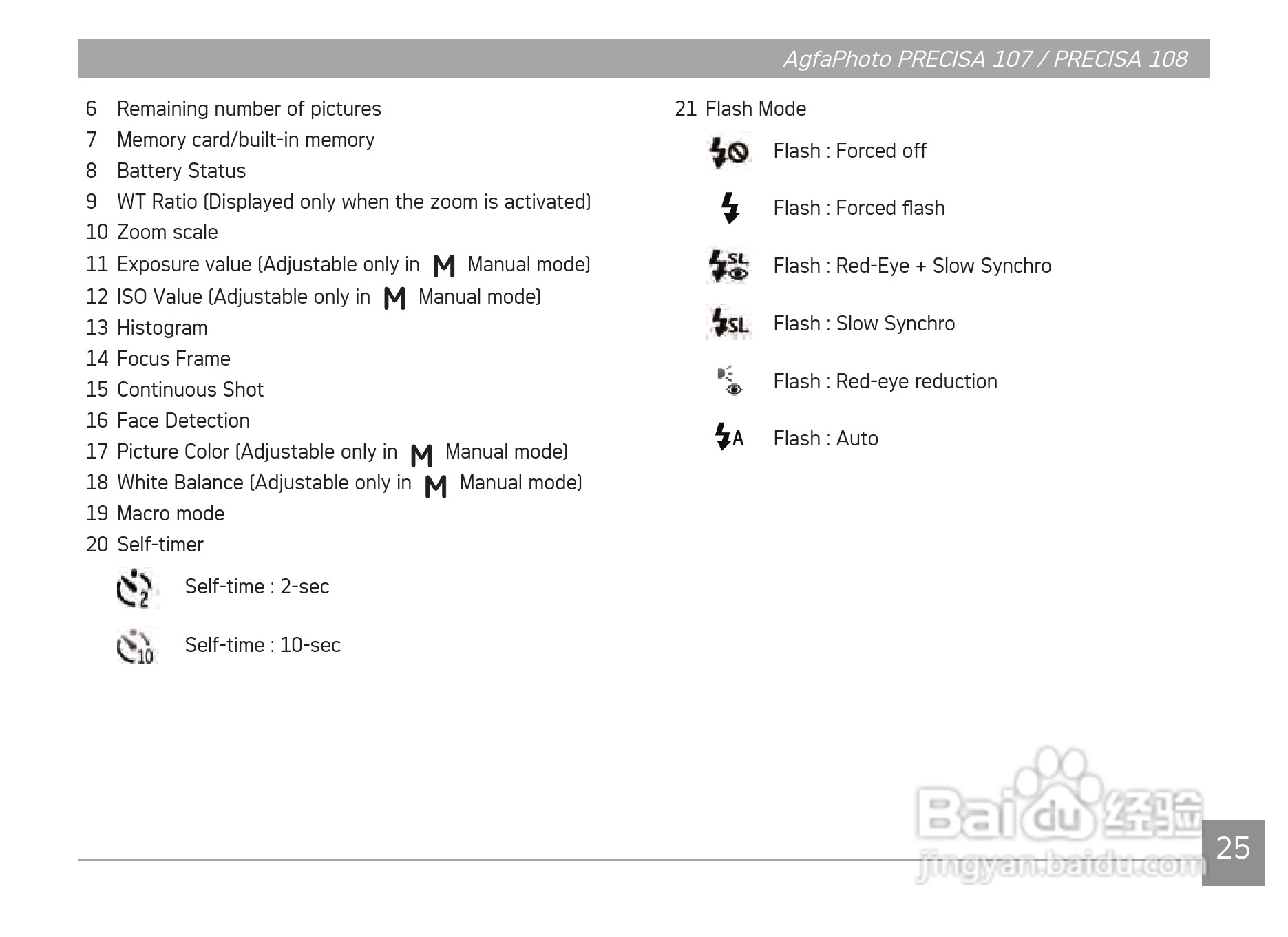 爱克发AgfaPhoto PRECISA 108数码相机使用说明书:[3]