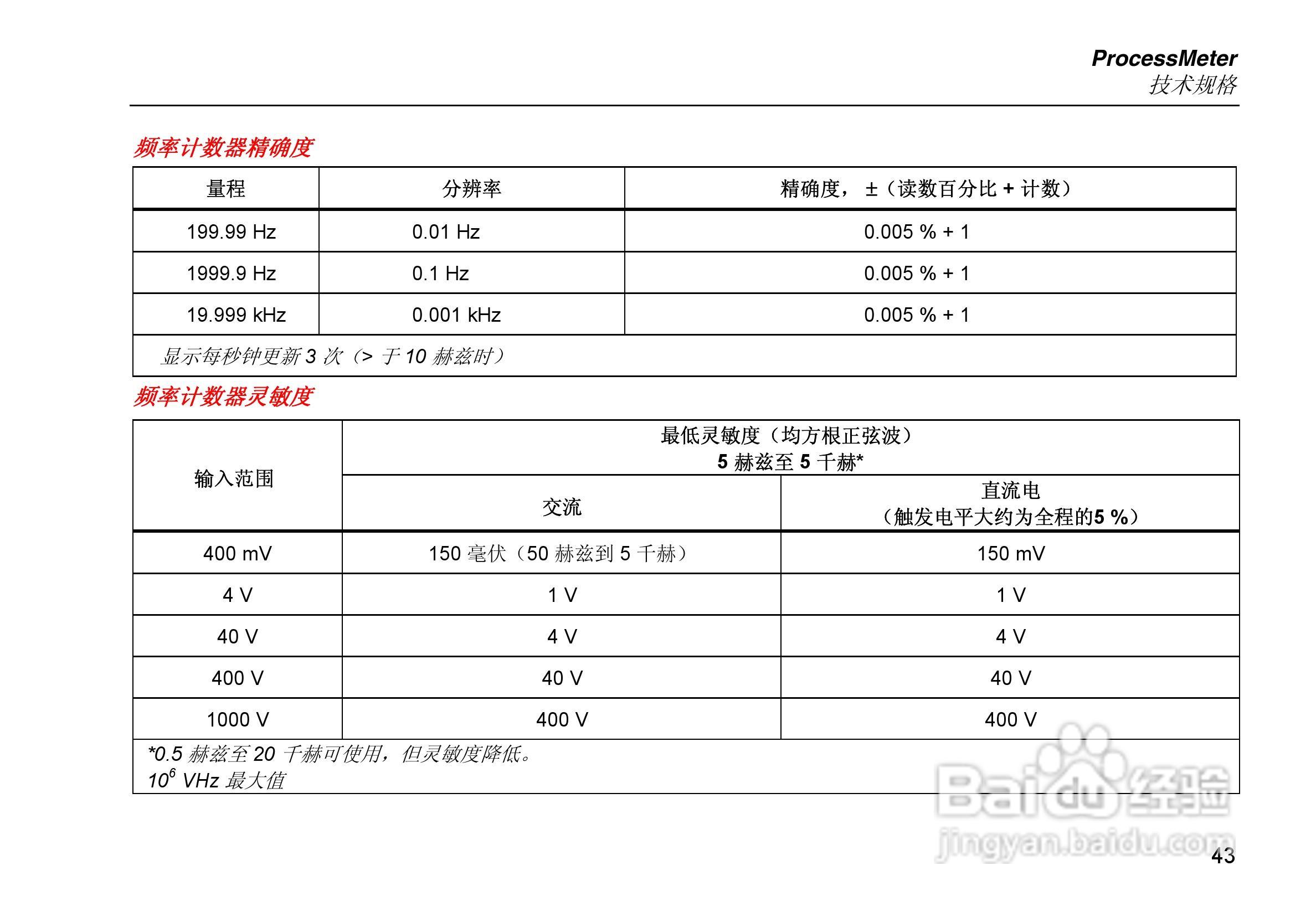 福禄克Fluke 789过程万用表使用说明书:[6]