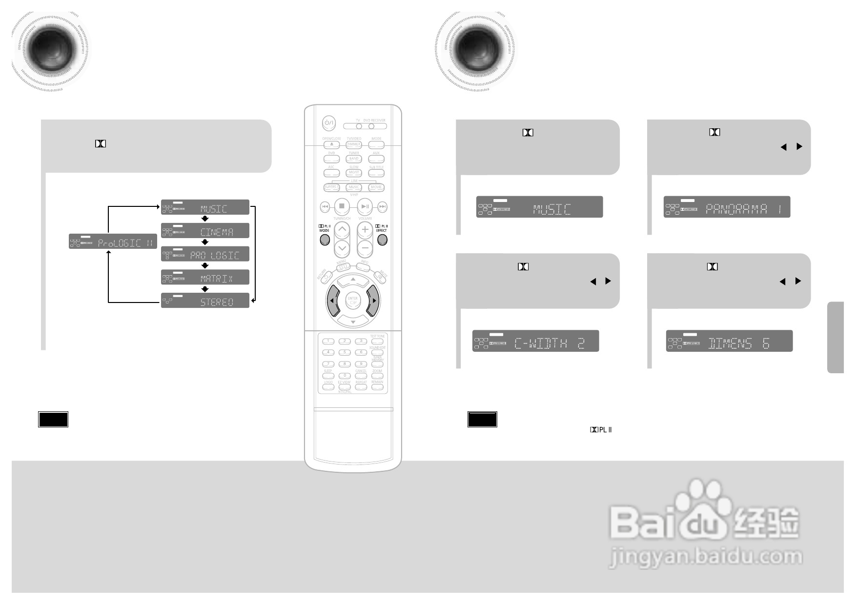 三星HT-DB750家庭影院使用说明书:[2]