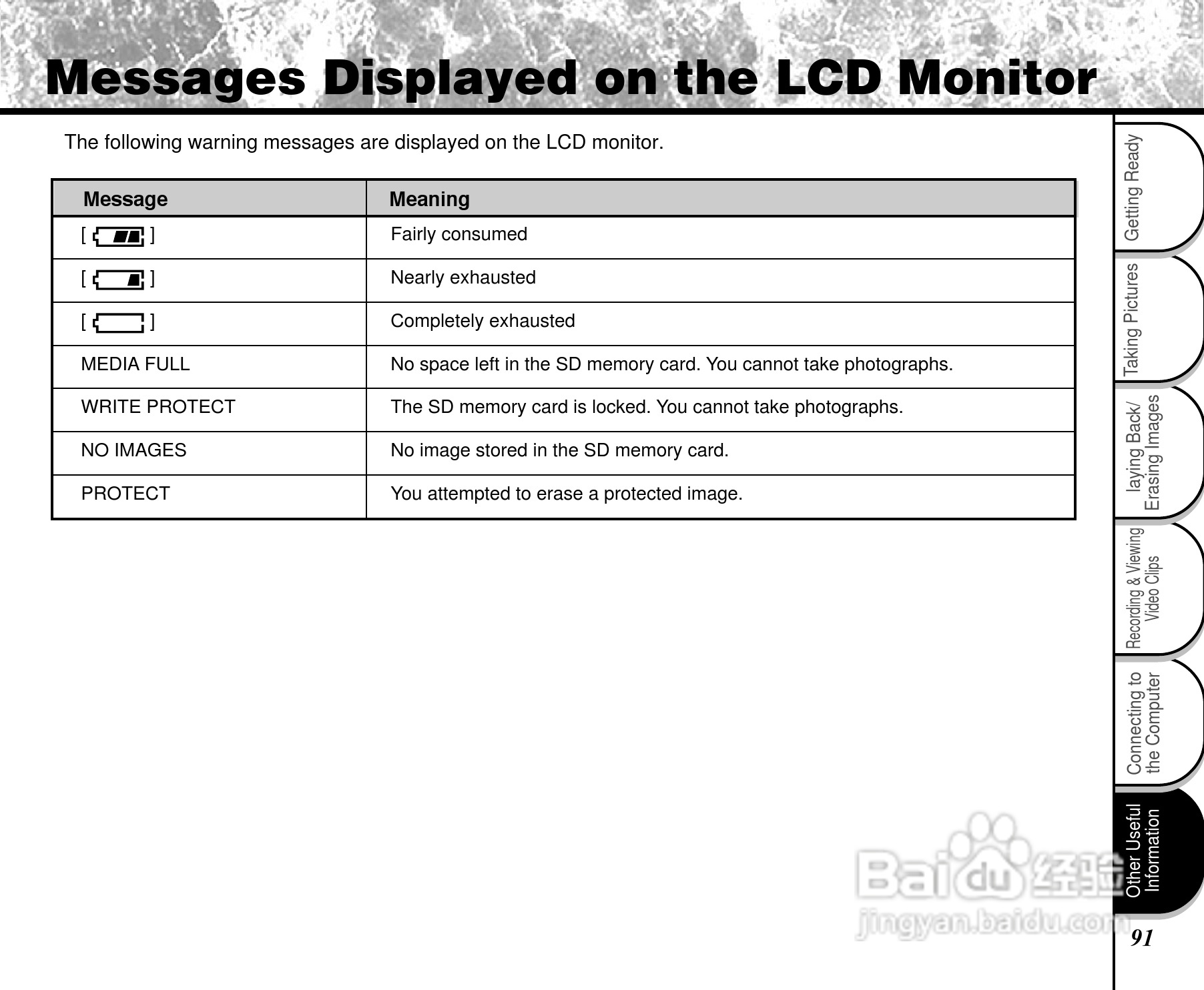 东芝PDR-2300数码相机使用说明书:[10]
