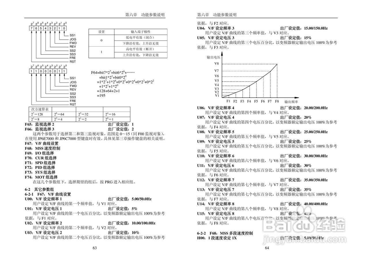 PI7000_7100系列使用说明书（中文）:[4]