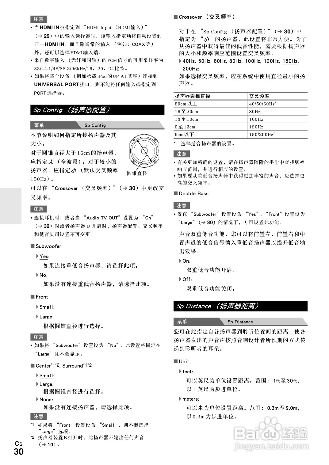 安桥TX-SR308接收机使用说明书:[2]