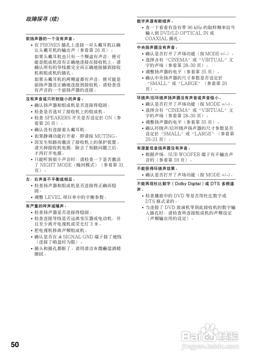 索尼STR-DB870功放使用说明书:[3]