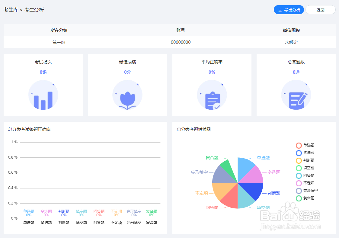 如何利用快考题查看考生分析数据？
