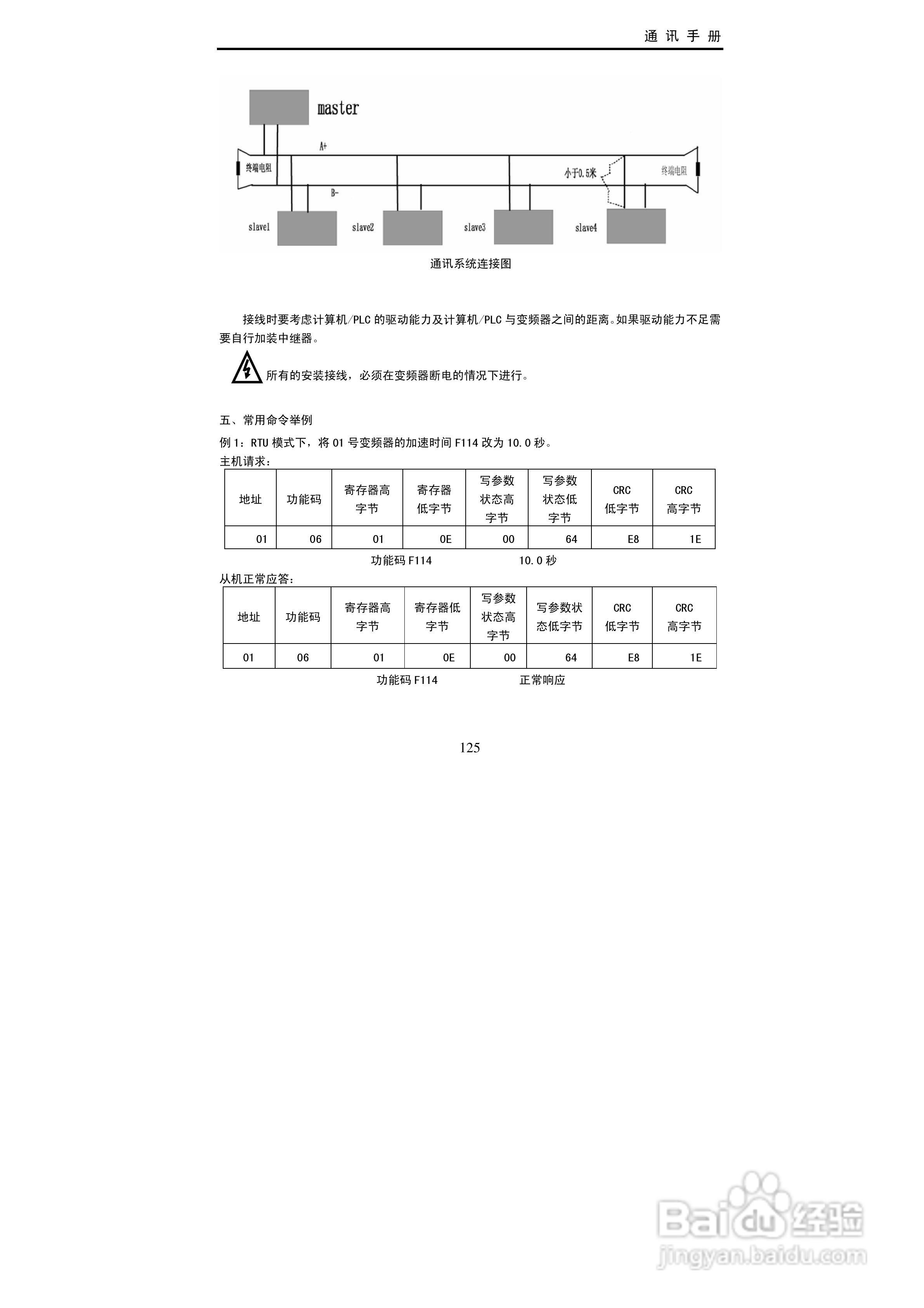 欧瑞传动EC2000-0150T3变频器使用说明书:[13]