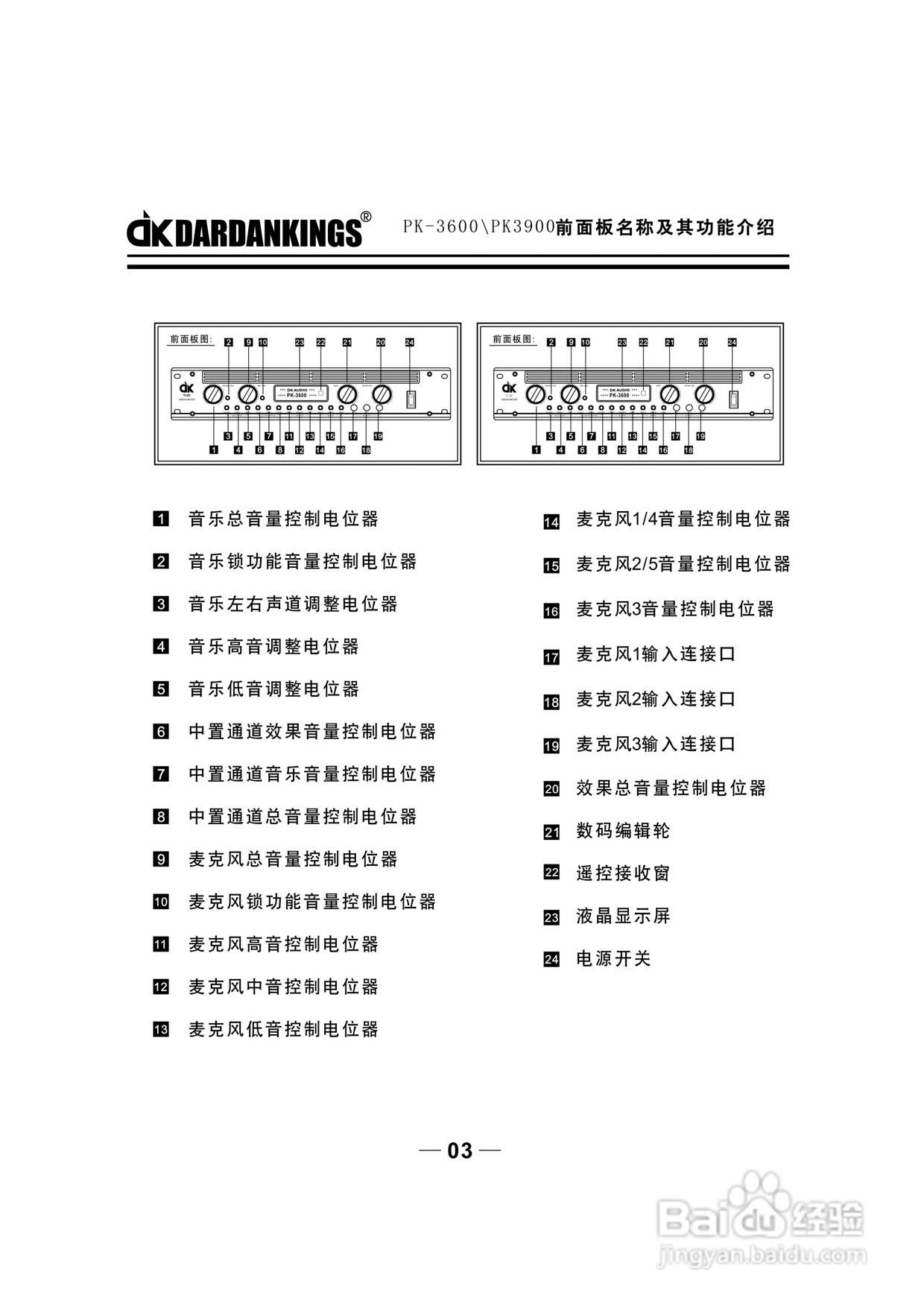 帝肯专业KTV功放PK3900使用说明书:[1]