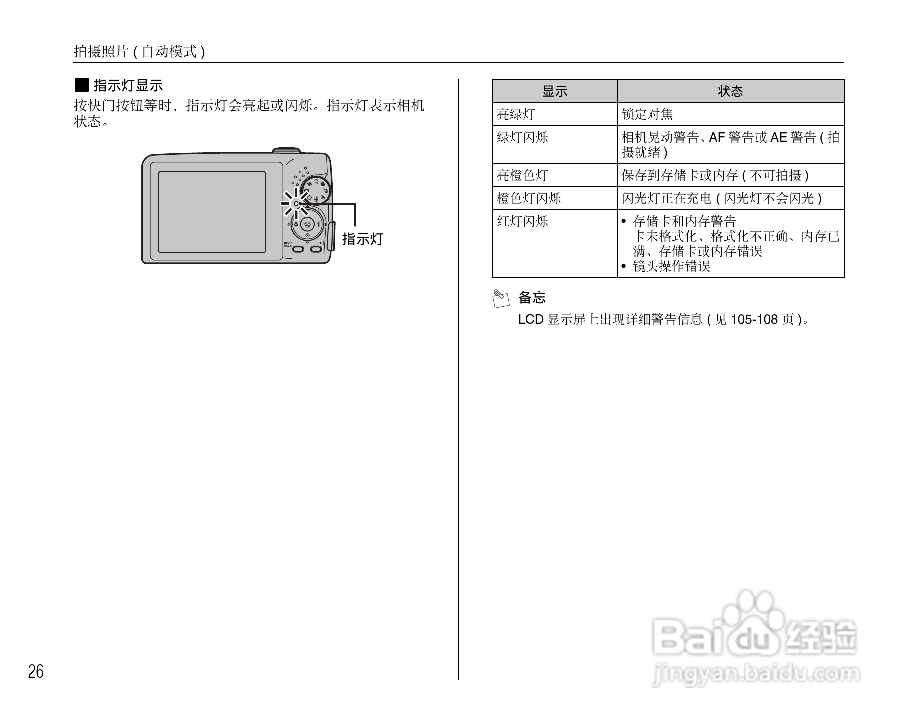 富士FinePix F480数码相机使用说明书:[3]