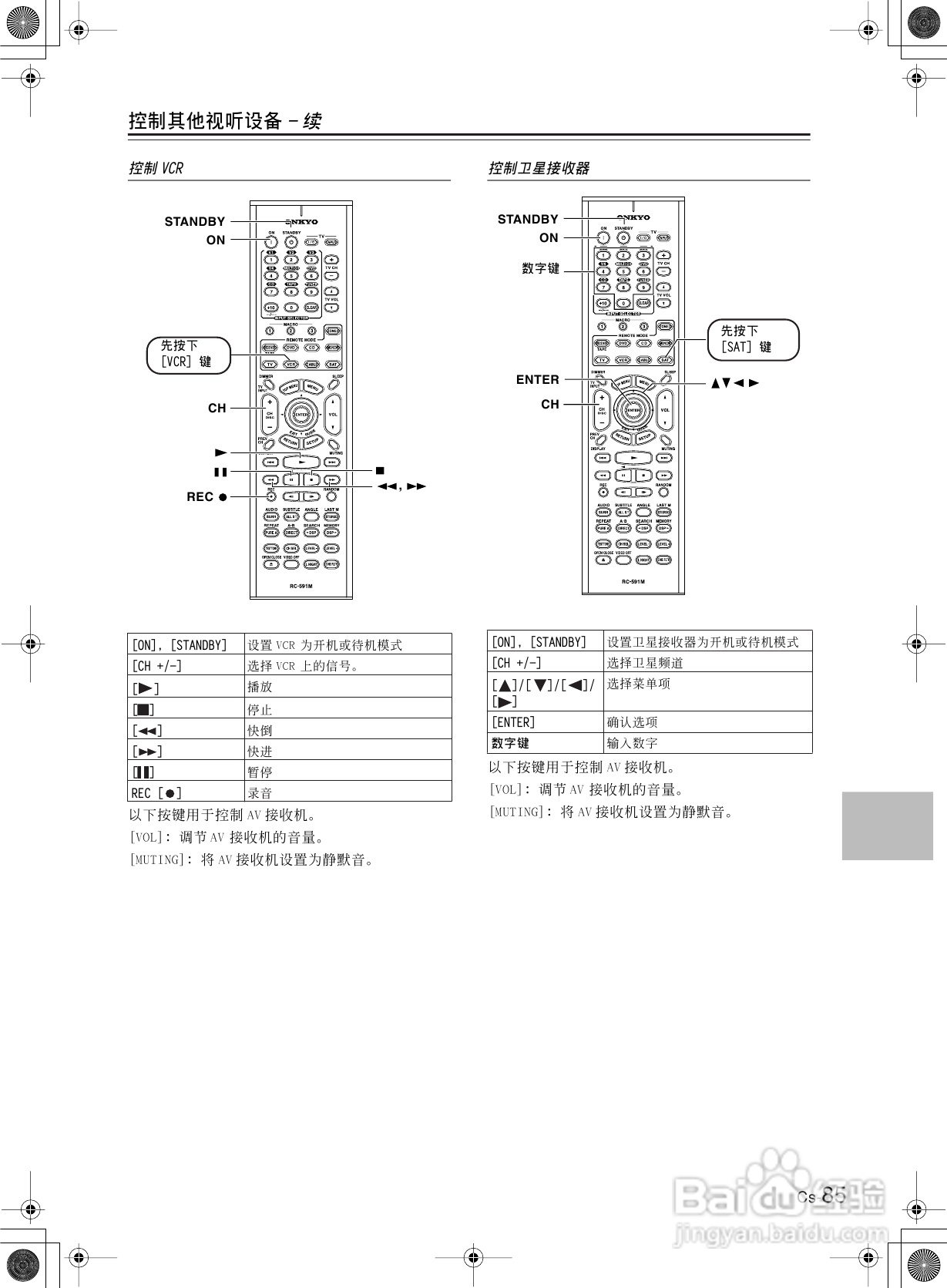 安桥AV接收机TX-SR8360型使用说明书:[5]