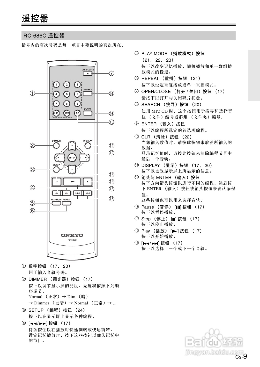 安桥CD播放机DX-7355型使用说明书:[1]