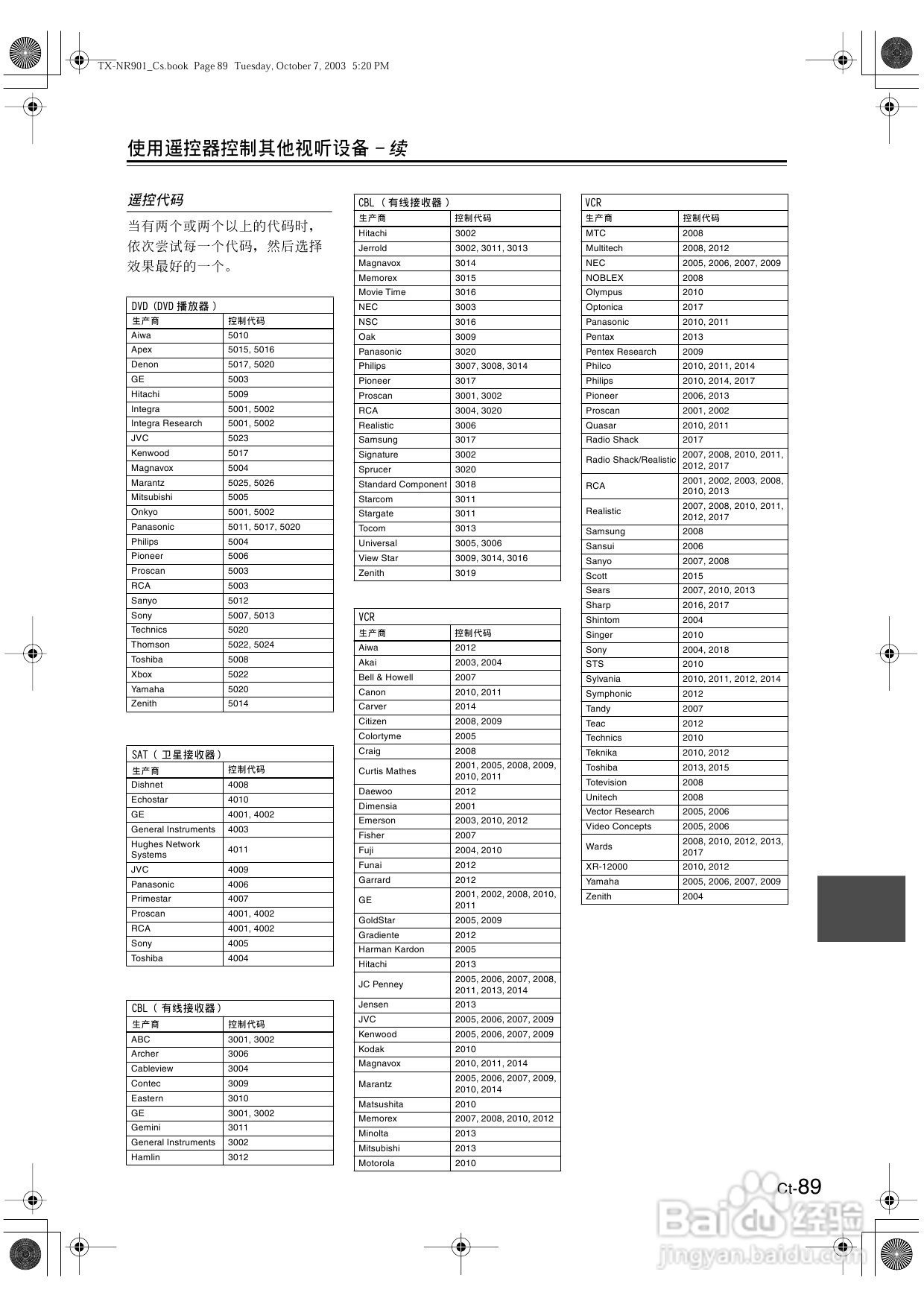 安桥AV接收机TX-NR901型使用说明书:[5]