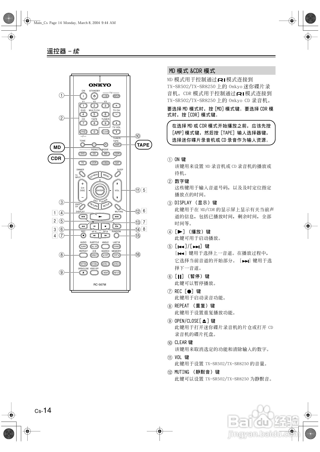 安桥AV接收机TX-SR502型使用说明书:[1]