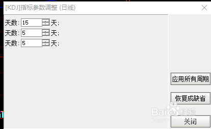 如何自定义股票交易软件公式或技术指标