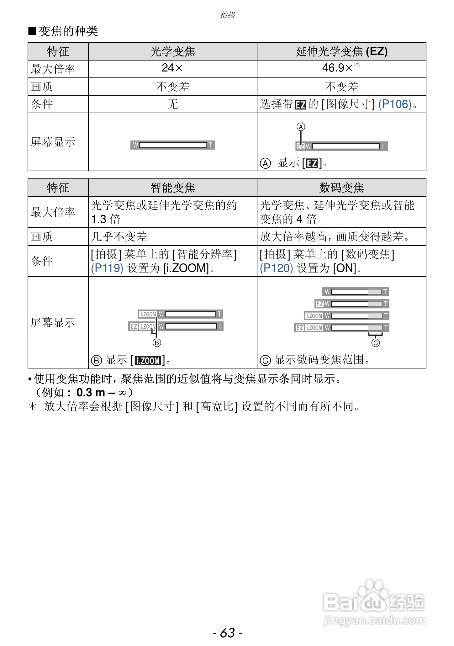 松下DMC-FZ47GK数码相机使用说明书:[7]