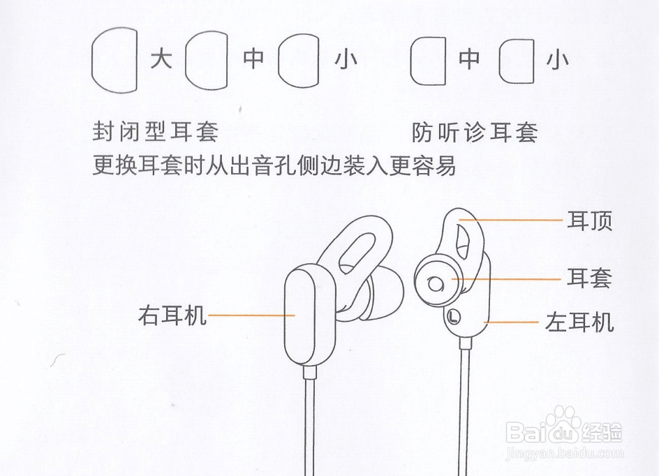 小米air2se蓝牙耳机怎么开机
