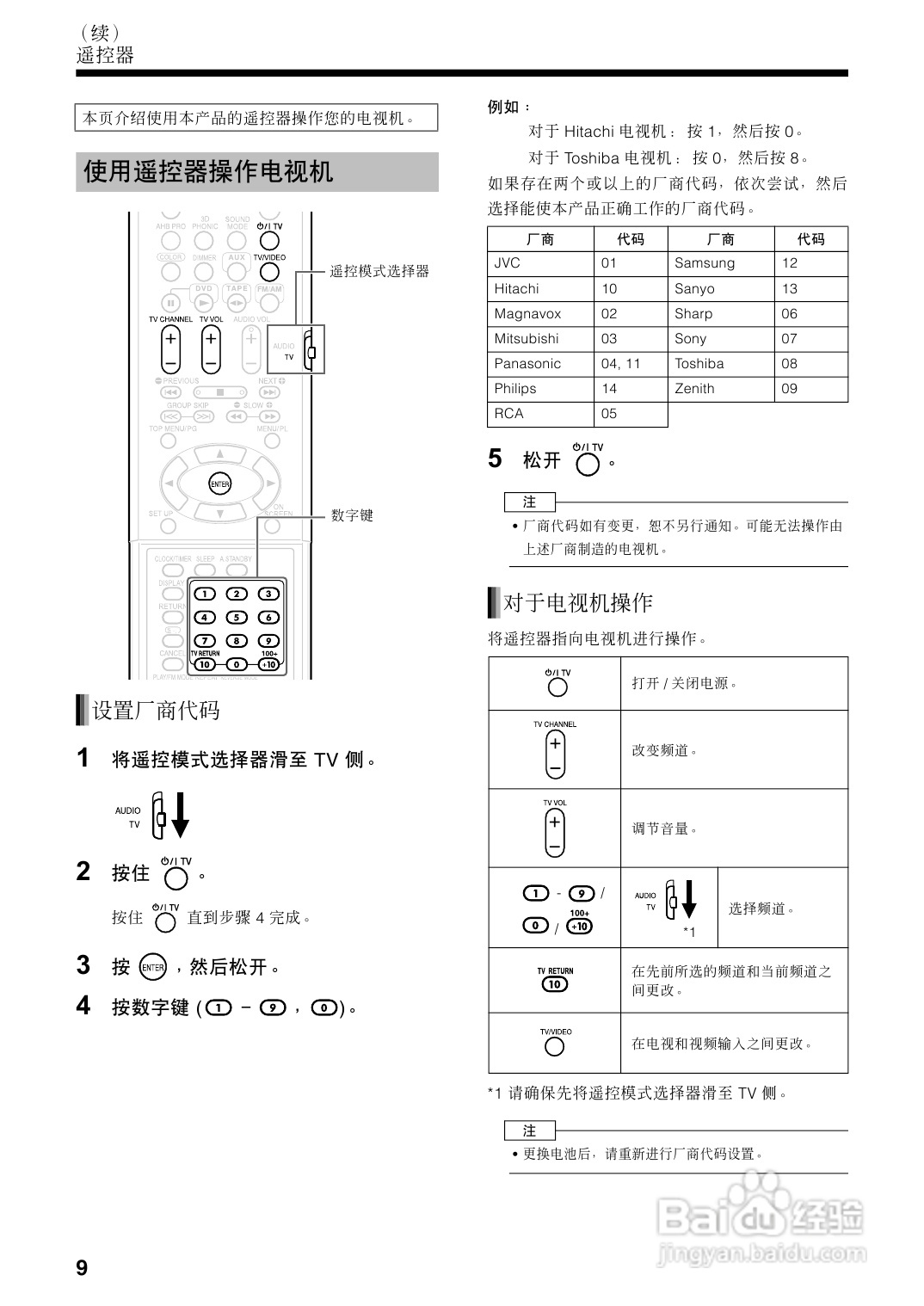 胜利者迷你音响UX-QD9型使用说明书:[1]