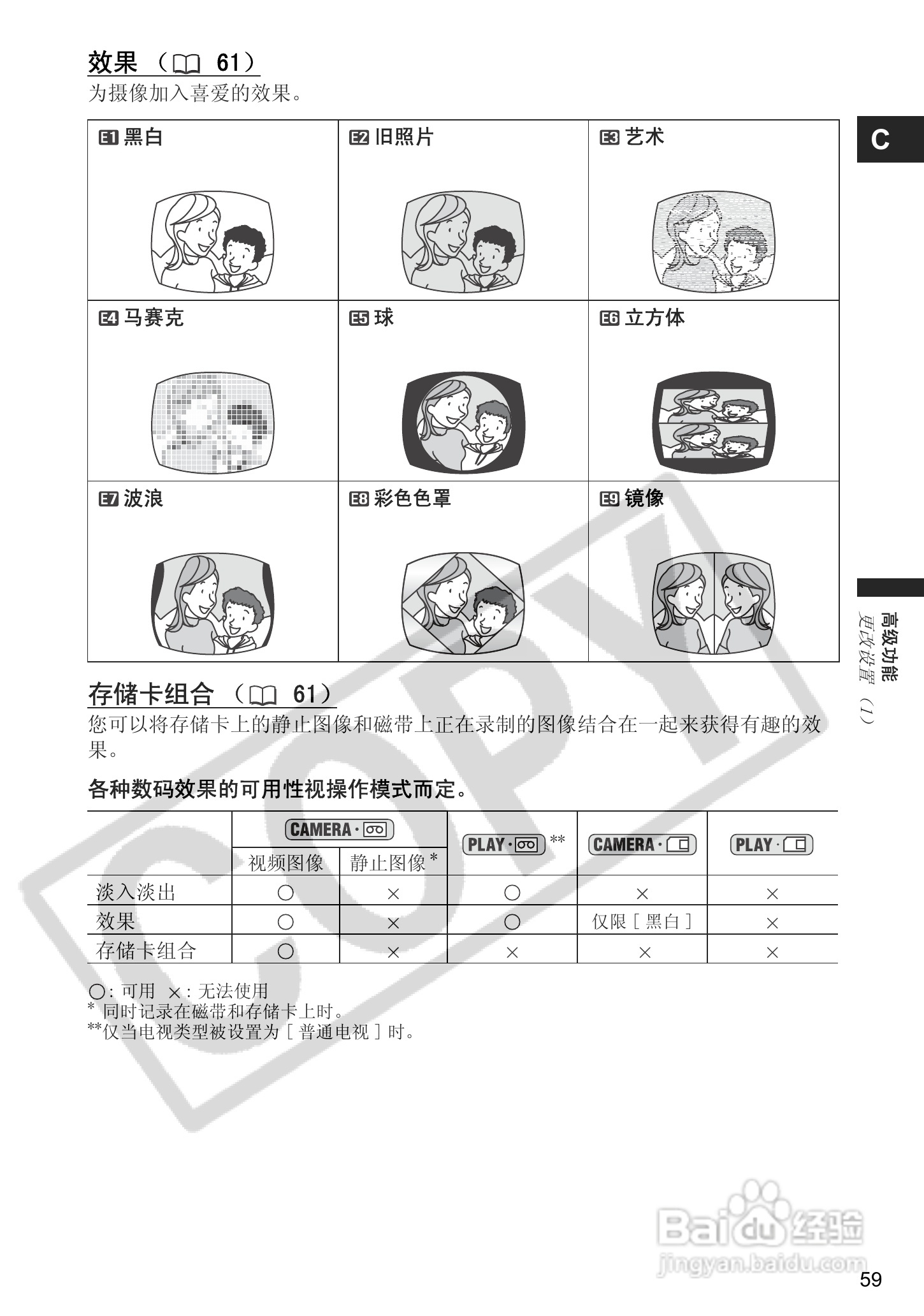 佳能MVX460数码摄像机使用说明书:[6]