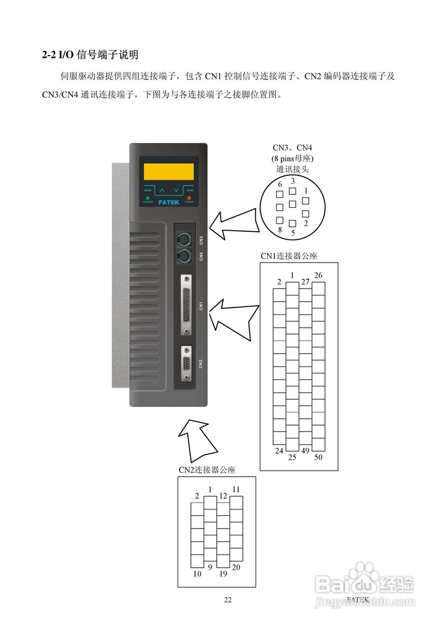 FATEK FSD-A2系列伺服驱动使用手册:[3]