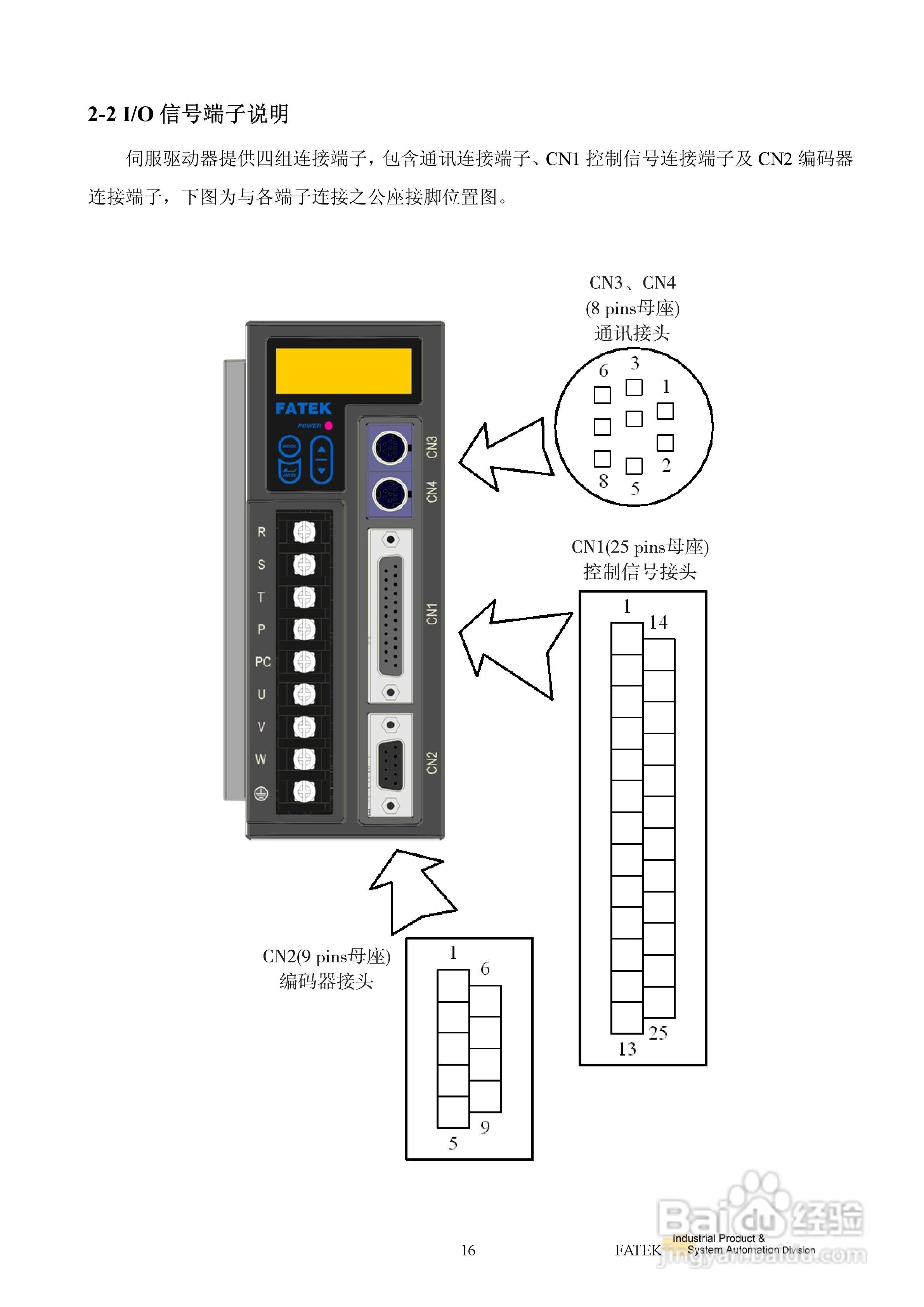 FATEK FSD-E2系列伺服驱动使用手册:[3]