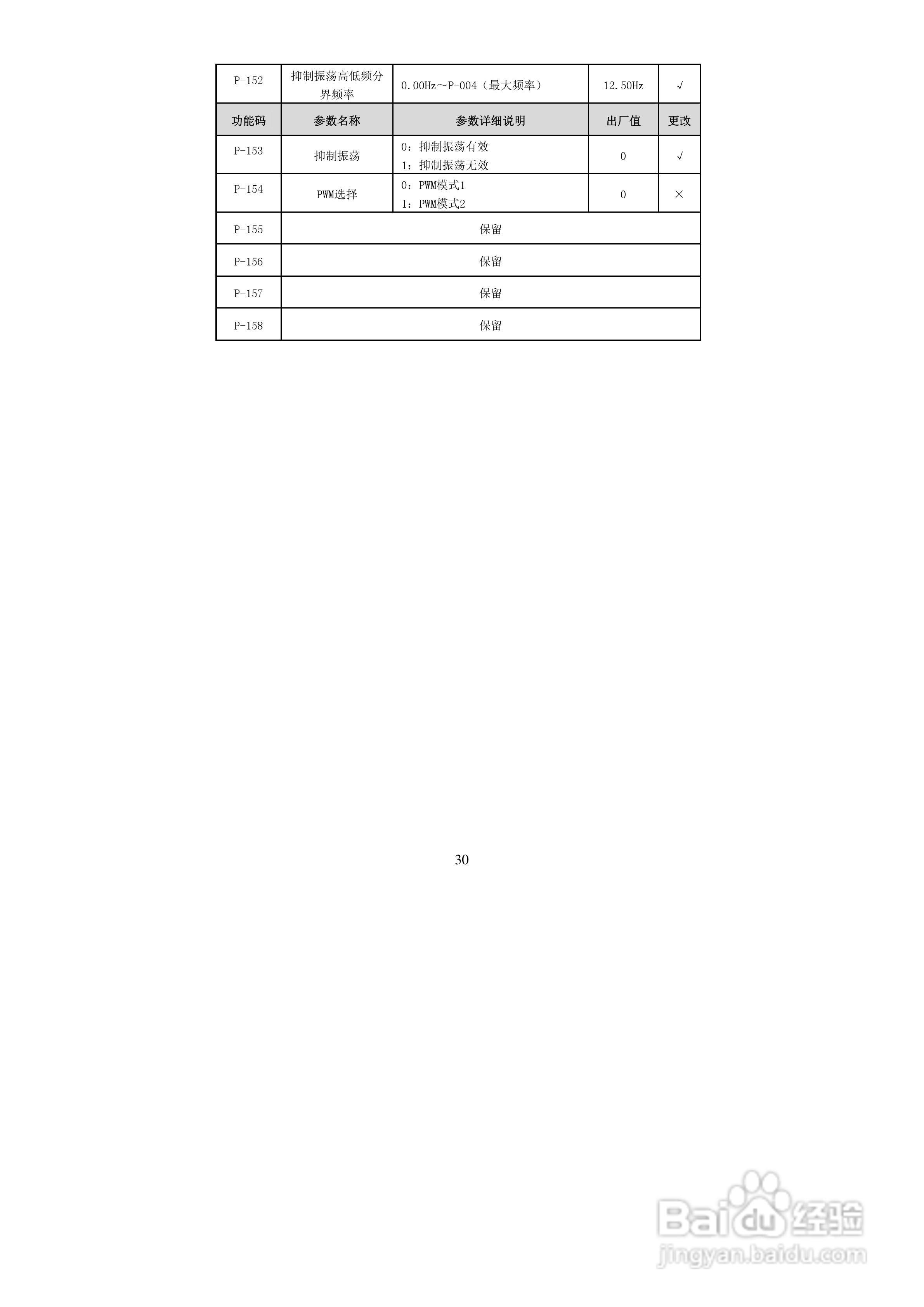 德弗DV600-43150矢量型变频器说明书:[3]