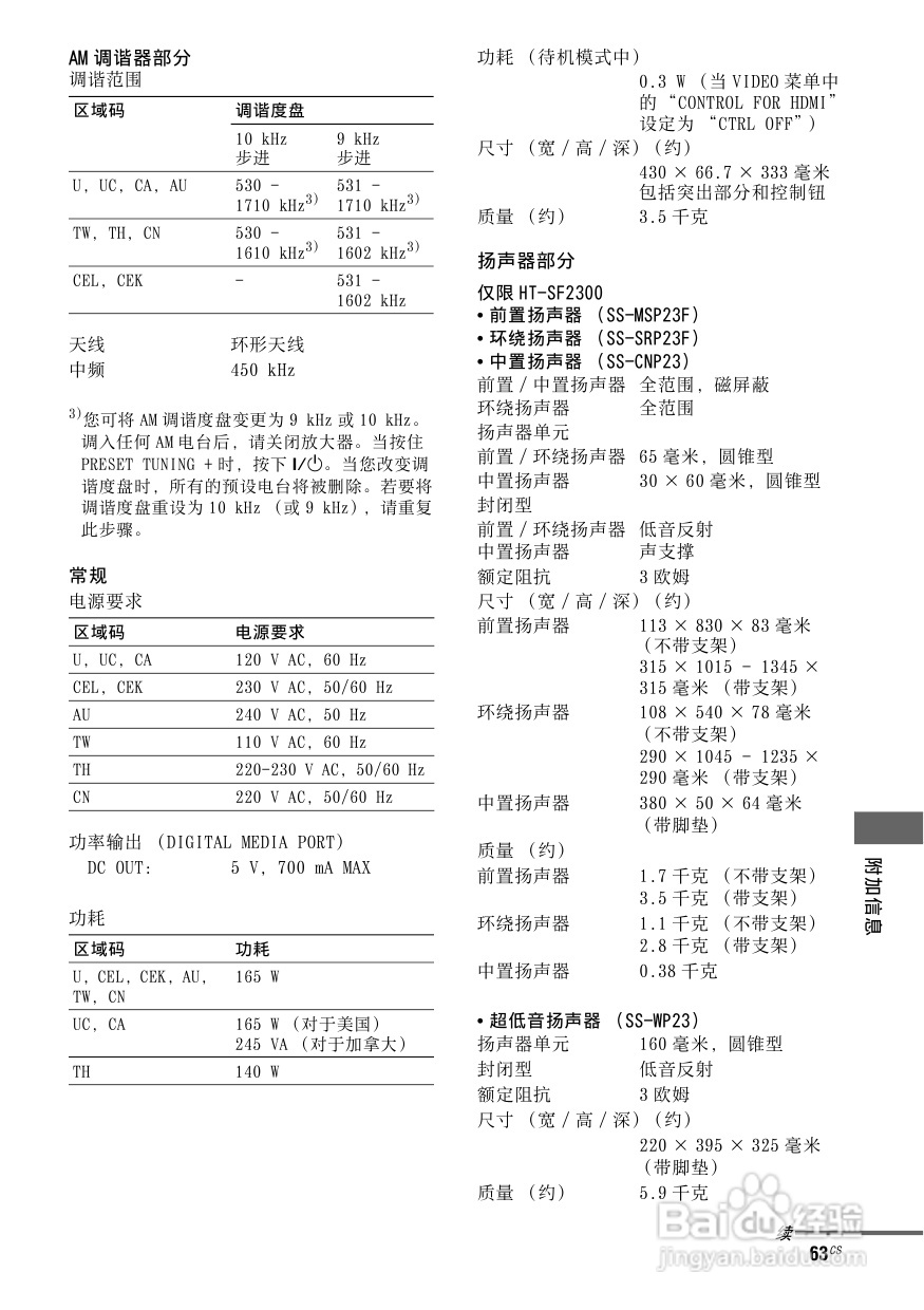 索尼HT-SS2300家庭影院使用说明书:[4]