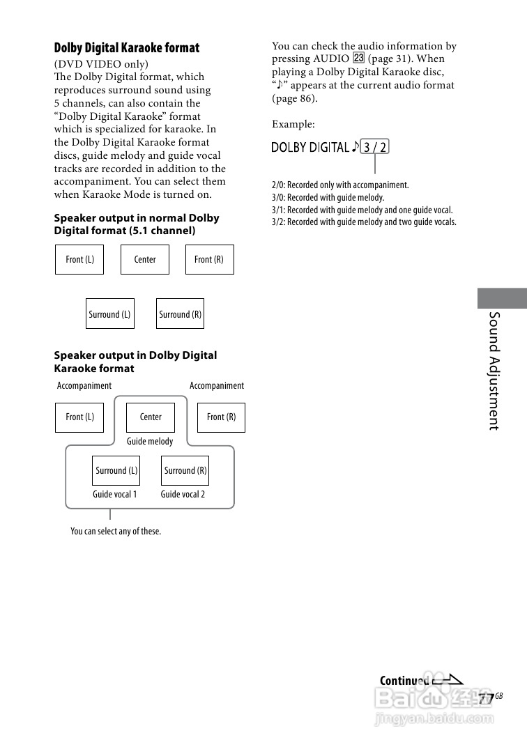 索尼CMT-DH5BT迷你组合音响使用说明书:[4]