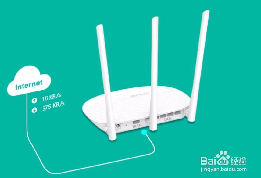 简单教会你修改wifi密码