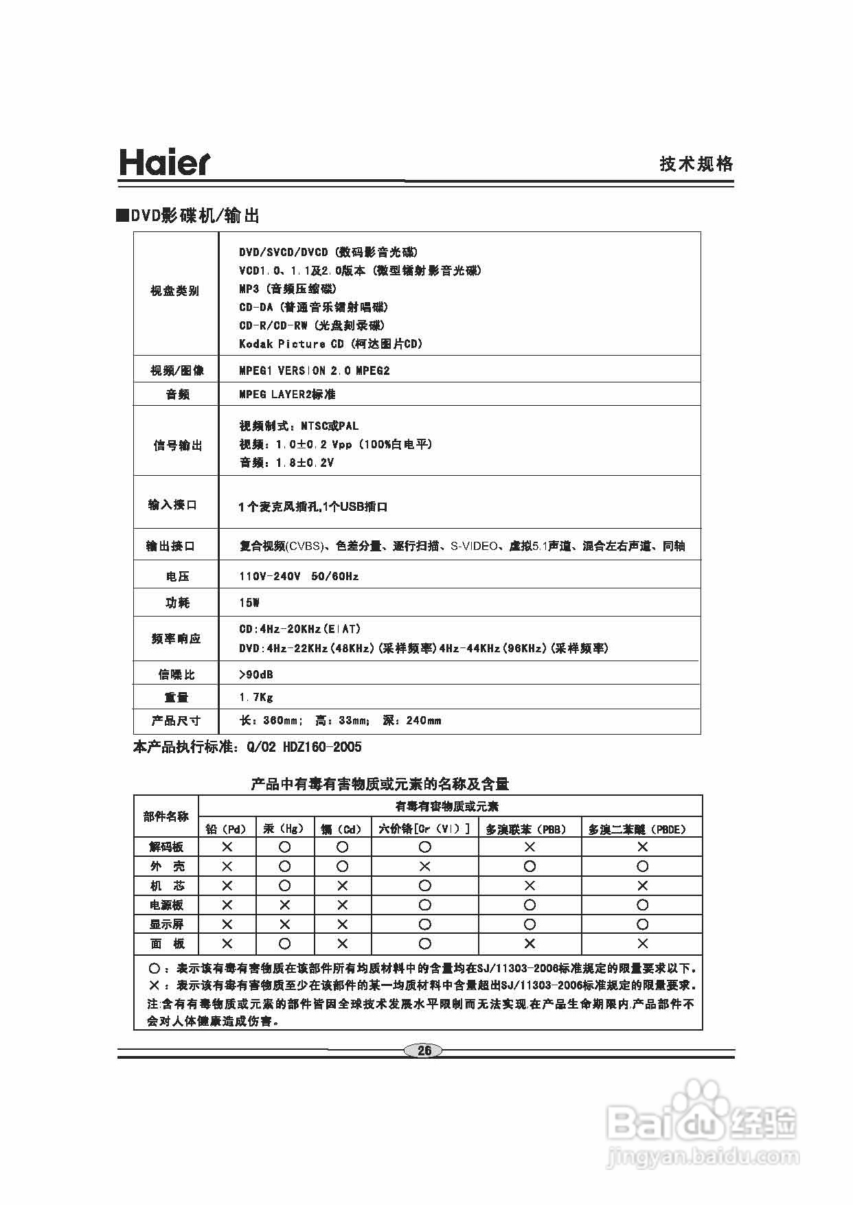 海尔DVD-S3850B影碟机使用说明书:[2]