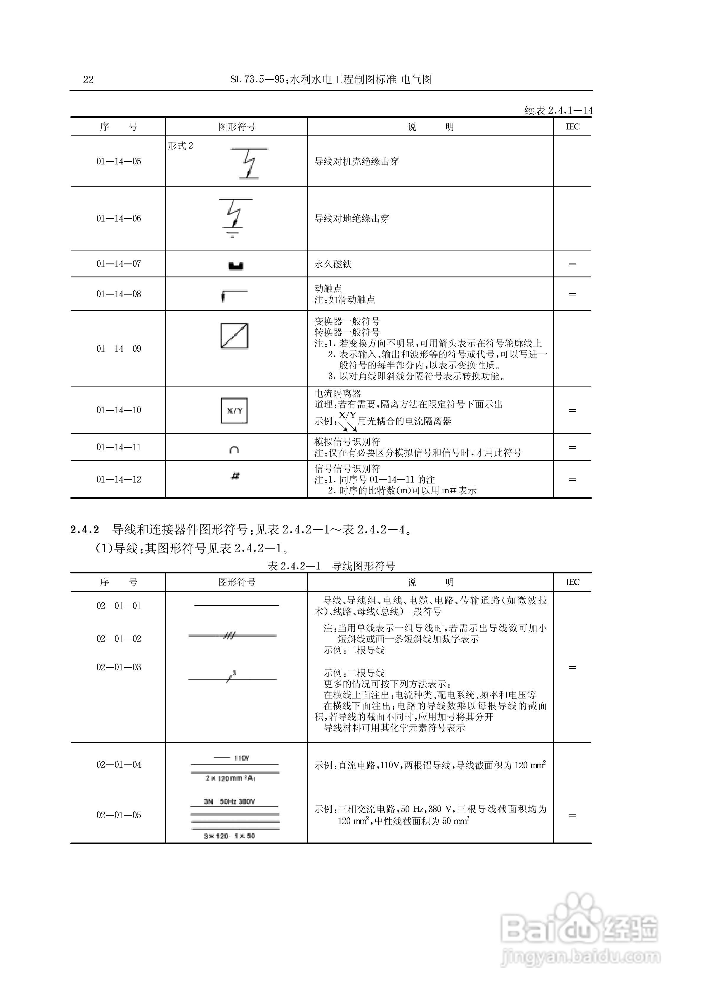 电气符号大全[2]