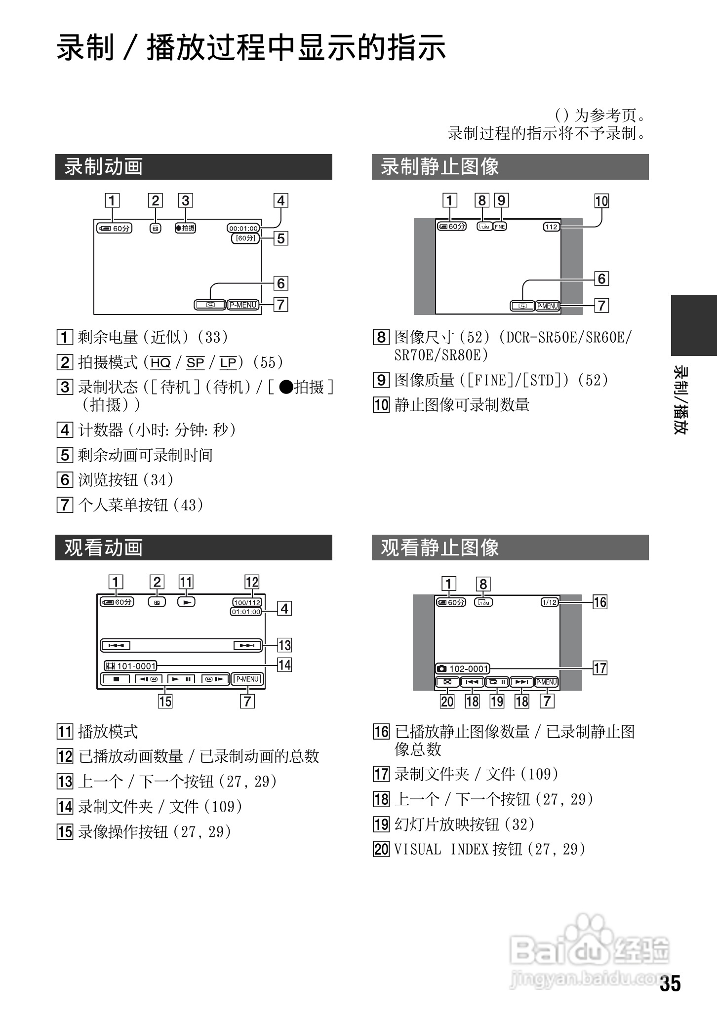 索尼DCR-SR70E数码摄像机使用说明书:[4]