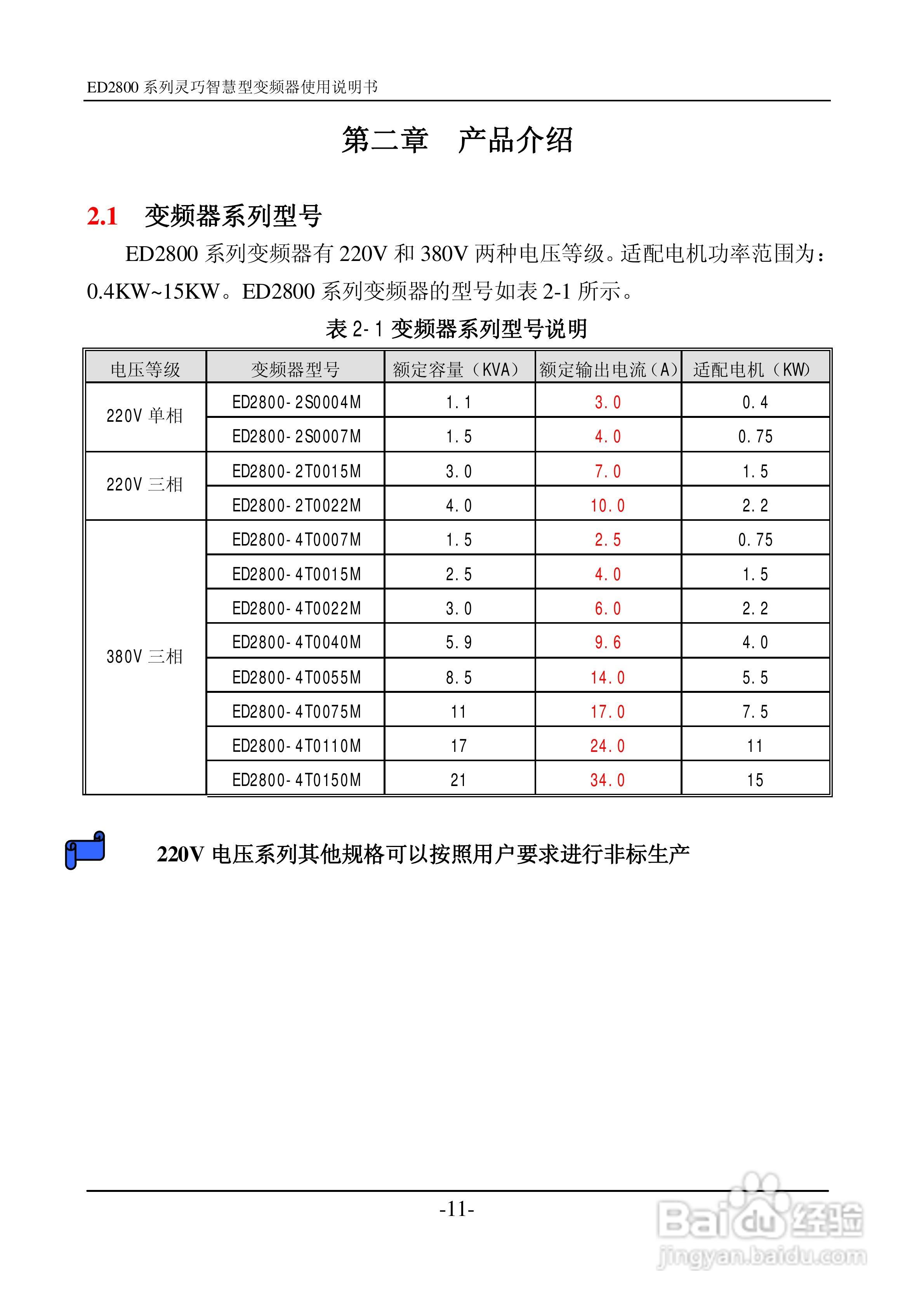 易驱ED2800-4T0022M变频器说明书:[2]