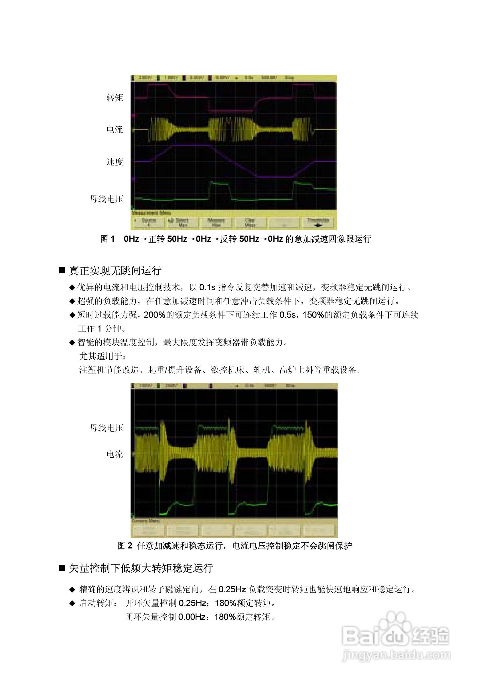 蓝海华腾变频器V6-H-2T2.2G说明书:[1]