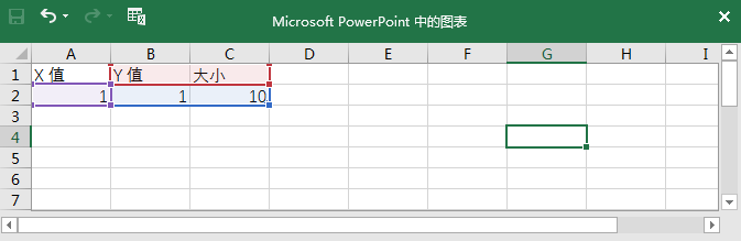 PPT中怎样使用三维气泡图制作质感球体