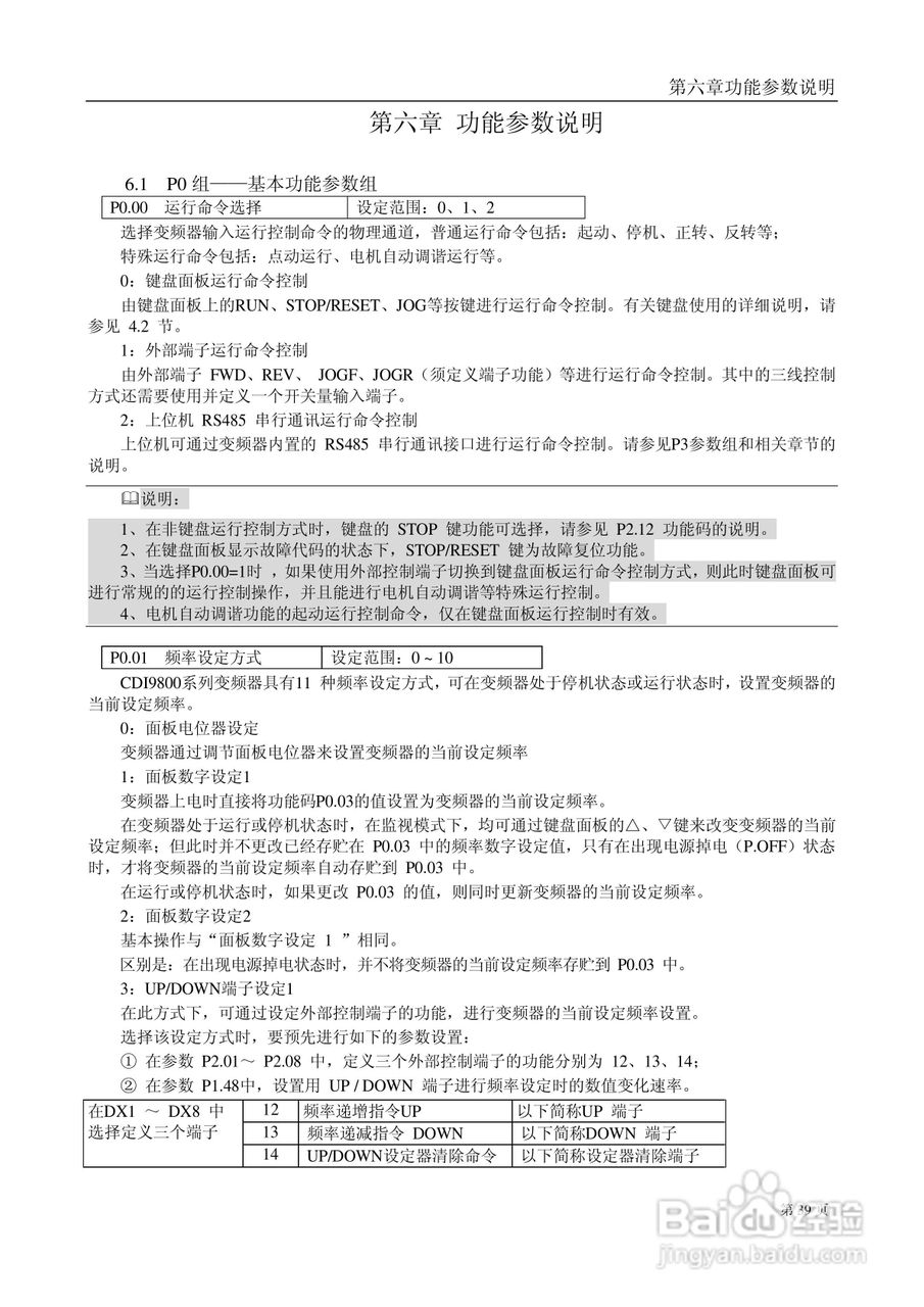 德力西CDI9800系列变频调速器说明书:[5]