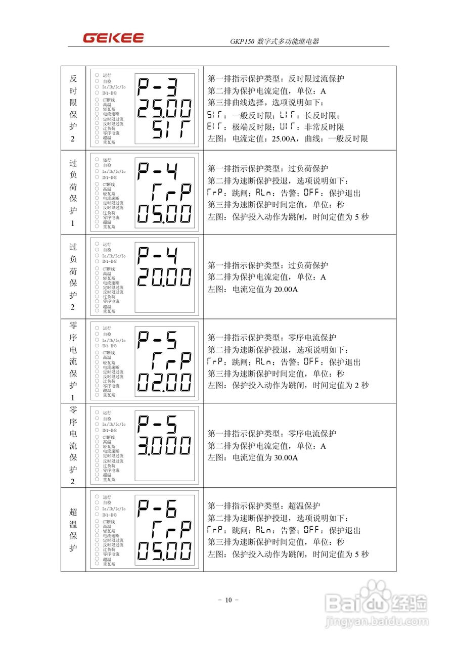 GKP150数字多功能继电器说明书:[1]