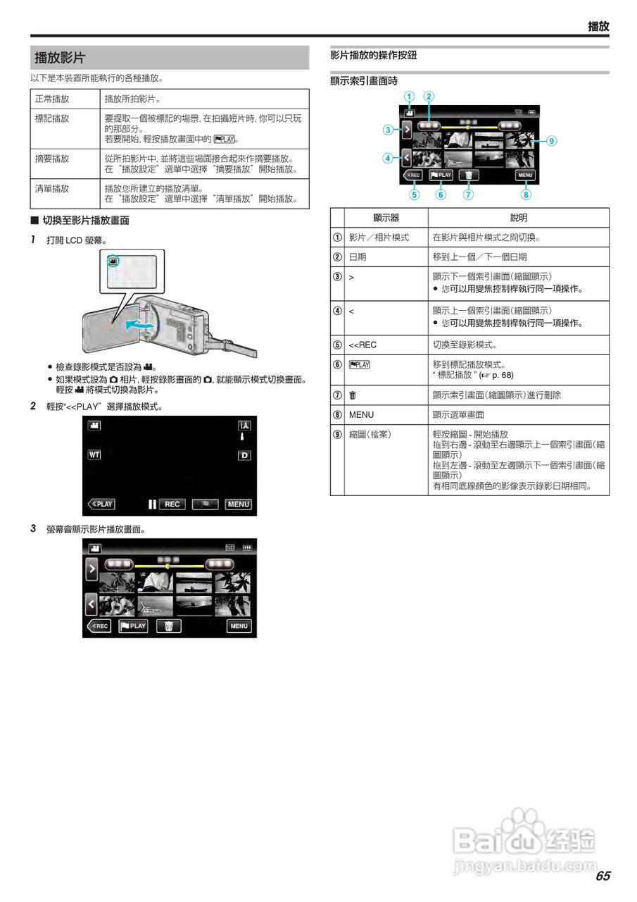 胜利GZ-V605摄像机使用说明书:[7]