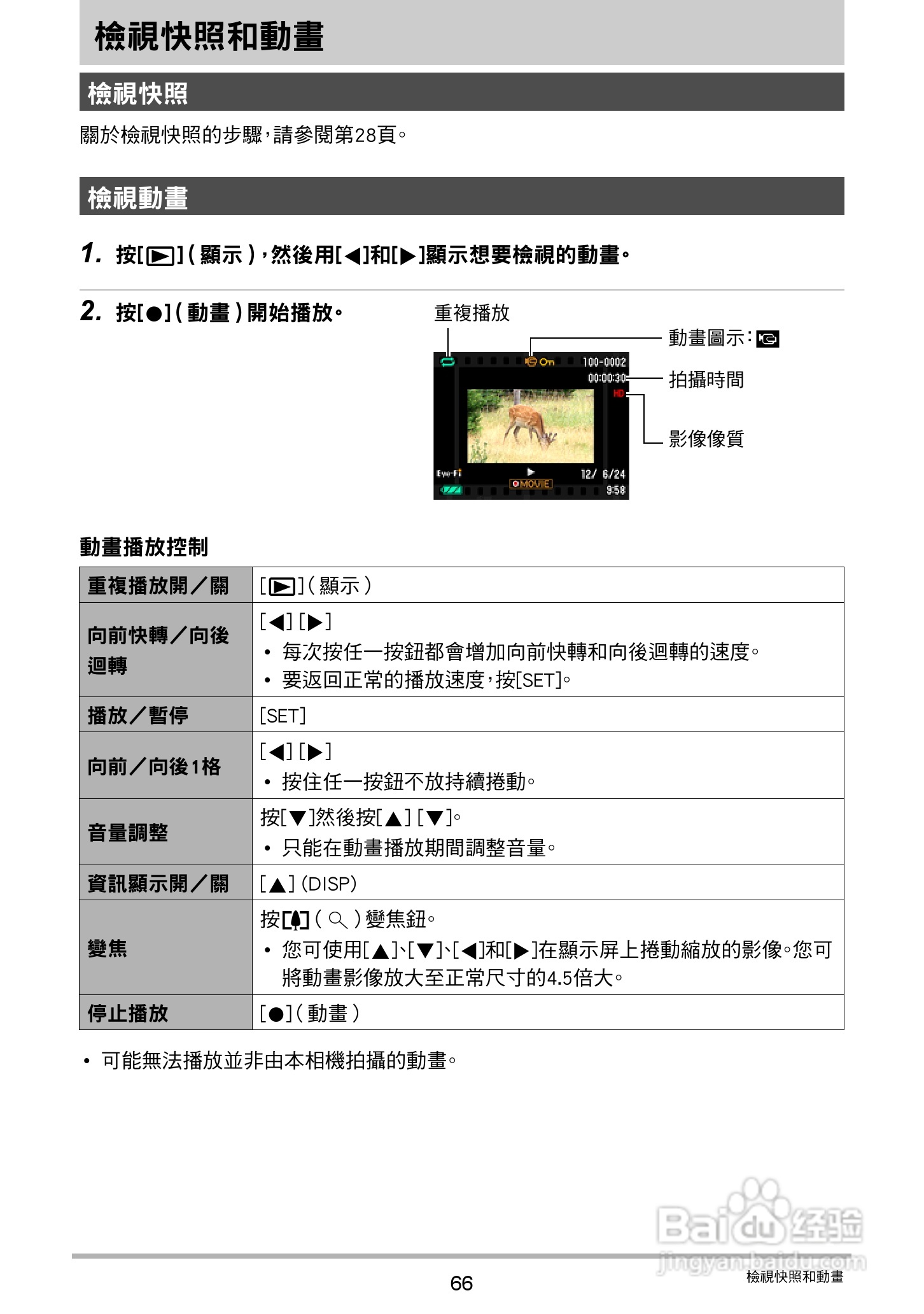 卡西欧EX-N50数码相机说明书:[7]