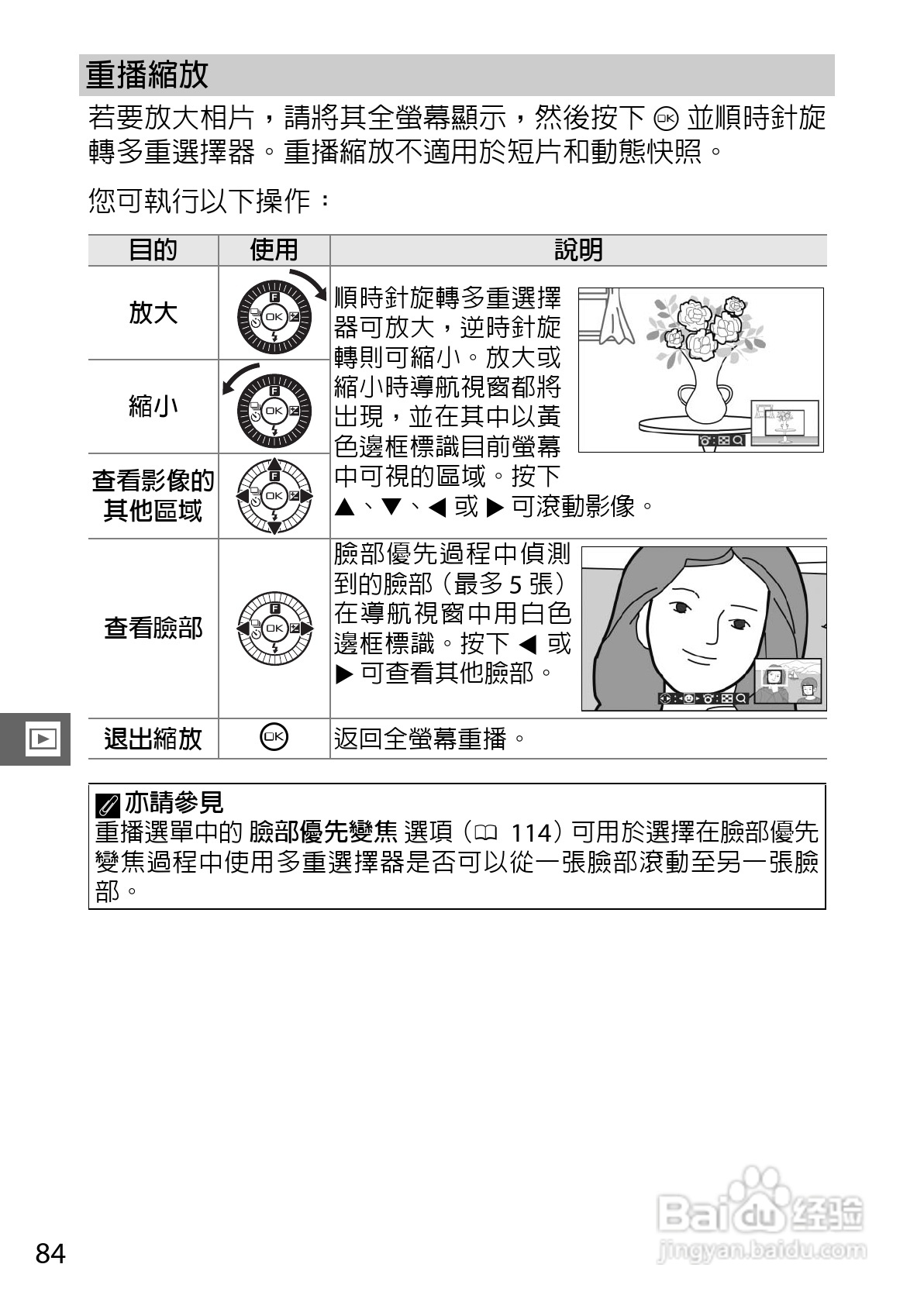 尼康Nikon 1 J3数码相机说明书:[11]