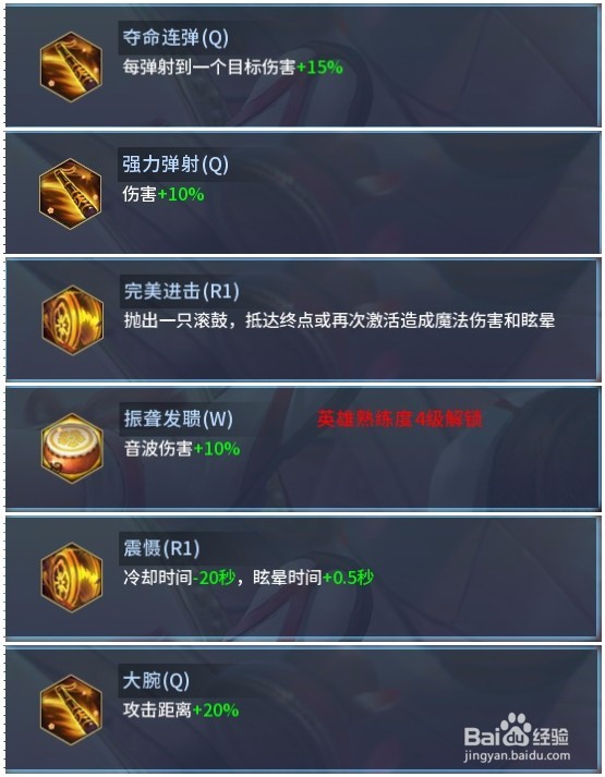 《第十域》太鼓达人小圆攻略 绝对颜值杀